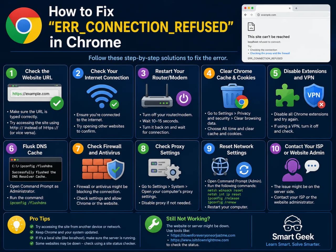 How to Fix "ERR_CONNECTION_REFUSED" in Chrome